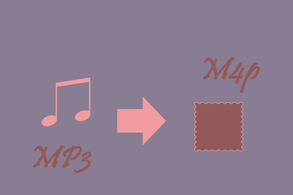 M4P in MP3 – Wie wandelt man gratis M4P in MP3 um?